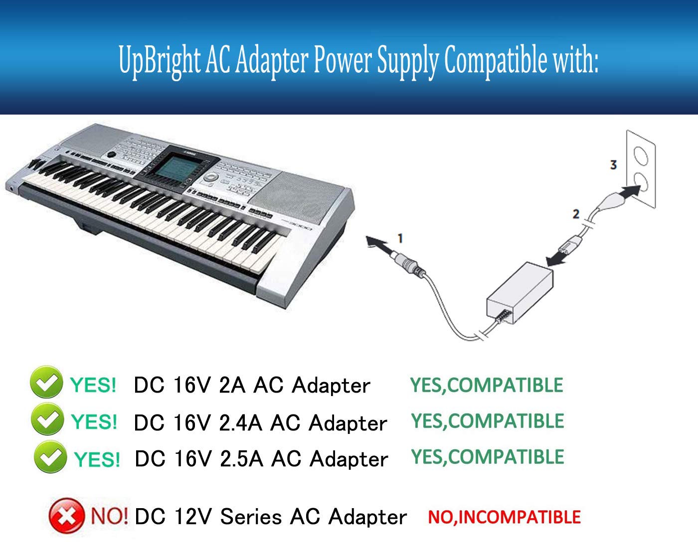 Amazon.com: UpBright 16V AC/DC Adapter Compatible with Yamaha PA